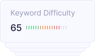 Metrics