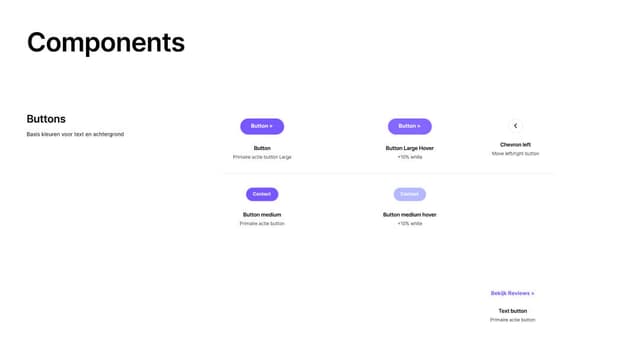 componenten voorbeeld