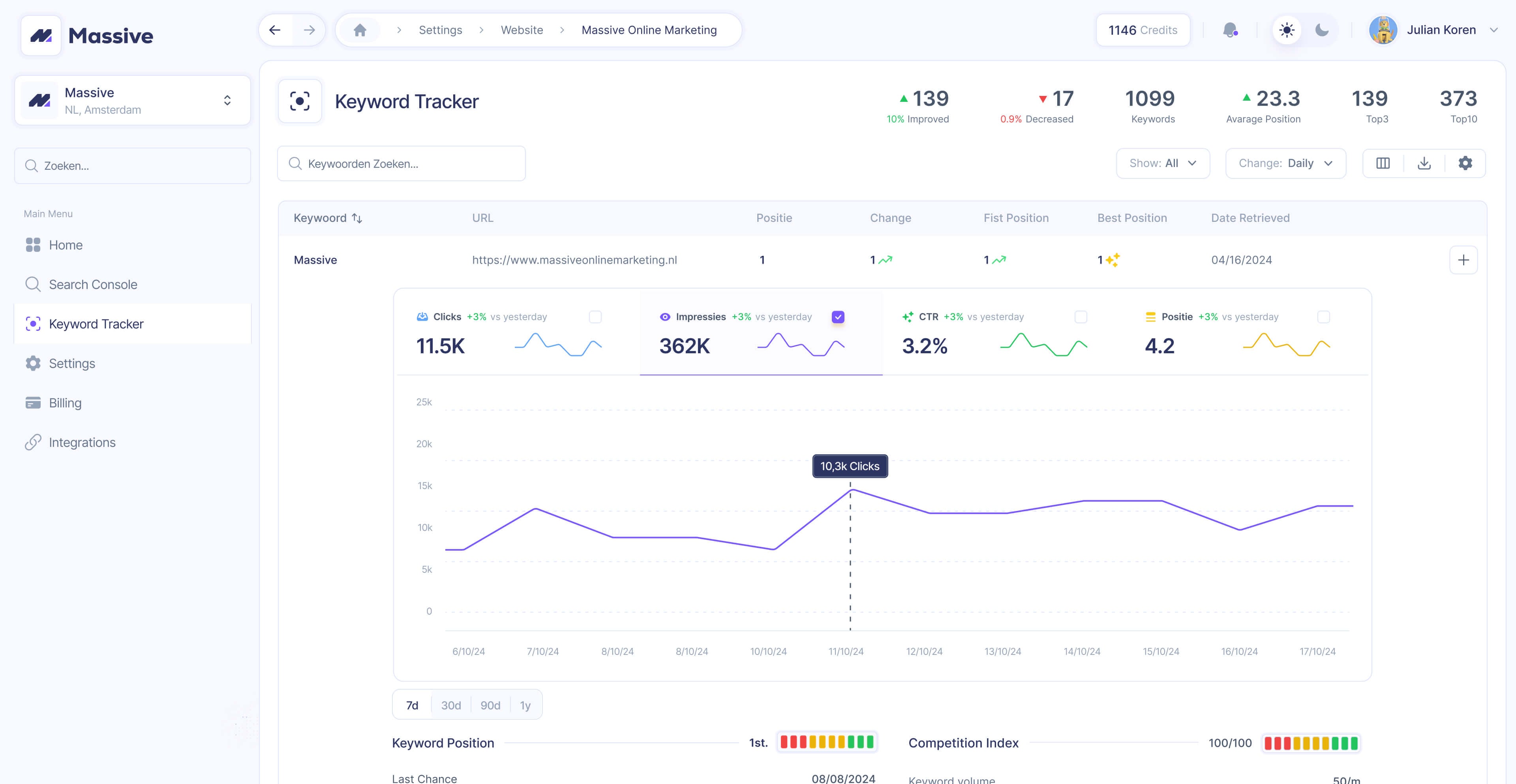 Massive keyword tracker screenshot 1